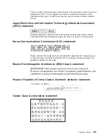 Preview for 257 page of IBM 4367 Problem Determination And Service Manual