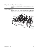 Preview for 29 page of IBM 4367BDU User Manual