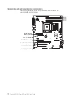 Preview for 32 page of IBM 4367BDU User Manual