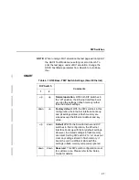 Preview for 27 page of IBM 4400-006 - 4400 Model 006 B/W Direct Thermal User Manual