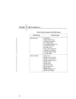 Preview for 64 page of IBM 4400-006 - 4400 Model 006 B/W Direct Thermal User Manual