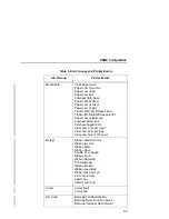 Preview for 65 page of IBM 4400-006 - 4400 Model 006 B/W Direct Thermal User Manual