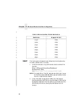 Preview for 80 page of IBM 4400-006 - 4400 Model 006 B/W Direct Thermal User Manual