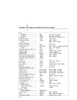 Preview for 216 page of IBM 4400-006 - 4400 Model 006 B/W Direct Thermal User Manual