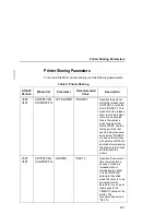 Preview for 221 page of IBM 4400-006 - 4400 Model 006 B/W Direct Thermal User Manual