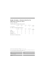 Preview for 323 page of IBM 4400-006 - 4400 Model 006 B/W Direct Thermal User Manual