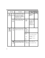 Предварительный просмотр 22 страницы IBM 4438HB6 User Manual