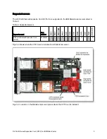 Preview for 3 page of IBM 44W4479 At-A-Glance Manual