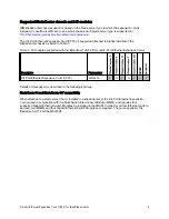 Preview for 4 page of IBM 44W4479 At-A-Glance Manual