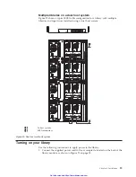 Preview for 29 page of IBM 4560SLX User Manual