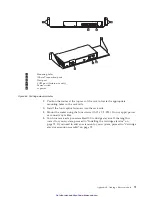 Preview for 81 page of IBM 4560SLX User Manual