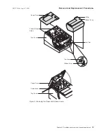 Preview for 29 page of IBM 4610 - Kxx Service Supplement Manual