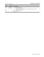 Preview for 53 page of IBM 4610 - Kxx Service Supplement Manual