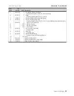 Preview for 59 page of IBM 4610 - Kxx Service Supplement Manual