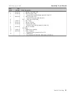 Preview for 61 page of IBM 4610 - Kxx Service Supplement Manual