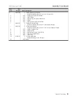 Preview for 65 page of IBM 4610 - Kxx Service Supplement Manual