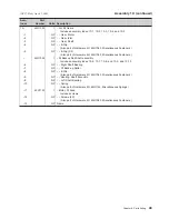 Preview for 69 page of IBM 4610 - Kxx Service Supplement Manual