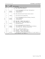 Preview for 73 page of IBM 4610 - Kxx Service Supplement Manual