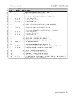 Preview for 75 page of IBM 4610 - Kxx Service Supplement Manual