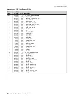 Preview for 76 page of IBM 4610 - Kxx Service Supplement Manual