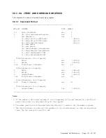 Preview for 111 page of IBM 4610 SureMark GB3 Programming Manual Supplement