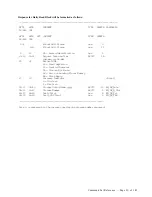 Предварительный просмотр 59 страницы IBM 4610 SureMark GR3 Programming Manual Supplement