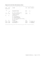 Предварительный просмотр 61 страницы IBM 4610 SureMark GR3 Programming Manual Supplement