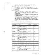 Предварительный просмотр 33 страницы IBM 4610-TM6 - SureMark Printer TM6 Two-color Thermal... User Manual