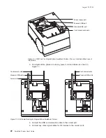 Предварительный просмотр 50 страницы IBM 4610-TM6 - SureMark Printer TM6 Two-color Thermal... User Manual