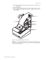 Предварительный просмотр 100 страницы IBM 4610-TM6 - SureMark Printer TM6 Two-color Thermal... User Manual