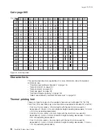 Предварительный просмотр 122 страницы IBM 4610-TM6 - SureMark Printer TM6 Two-color Thermal... User Manual