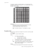 Предварительный просмотр 145 страницы IBM 4610-TM6 - SureMark Printer TM6 Two-color Thermal... User Manual