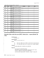 Предварительный просмотр 154 страницы IBM 4610-TM6 - SureMark Printer TM6 Two-color Thermal... User Manual