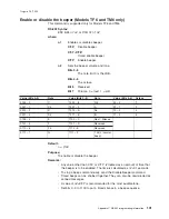 Предварительный просмотр 169 страницы IBM 4610-TM6 - SureMark Printer TM6 Two-color Thermal... User Manual