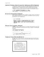 Предварительный просмотр 225 страницы IBM 4610-TM6 - SureMark Printer TM6 Two-color Thermal... User Manual