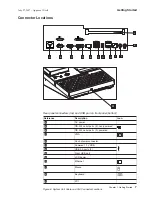 Preview for 19 page of IBM 4613 SurePOS Installation And Operation Manual