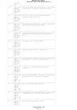 Preview for 38 page of IBM 4684 Store Loop Adapter/A Manual