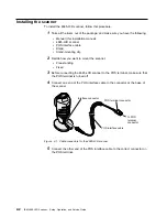 Preview for 34 page of IBM 4685-L0D Setup, Operation, And Service Manual