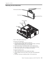 Preview for 23 page of IBM 4810 33H Installation And Service Manual