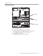 Preview for 25 page of IBM 4810 33H Installation And Service Manual