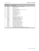 Preview for 37 page of IBM 4810 33H Installation And Service Manual