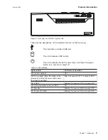 Предварительный просмотр 19 страницы IBM 4810-E3H Installation And Service Manual