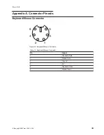 Предварительный просмотр 57 страницы IBM 4810-E3H Installation And Service Manual