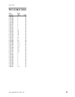 Preview for 83 page of IBM 4810-E3H Installation And Service Manual