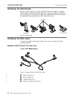 Preview for 28 page of IBM 4820 Planning, Installation And Service Manual