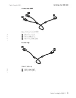 Preview for 29 page of IBM 4820 Planning, Installation And Service Manual