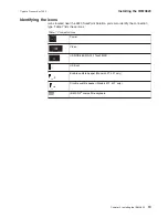 Preview for 35 page of IBM 4820 Planning, Installation And Service Manual