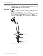 Preview for 36 page of IBM 4820 Planning, Installation And Service Manual