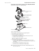 Preview for 45 page of IBM 4820 Planning, Installation And Service Manual