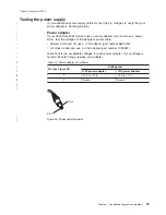 Preview for 95 page of IBM 4820 Planning, Installation And Service Manual